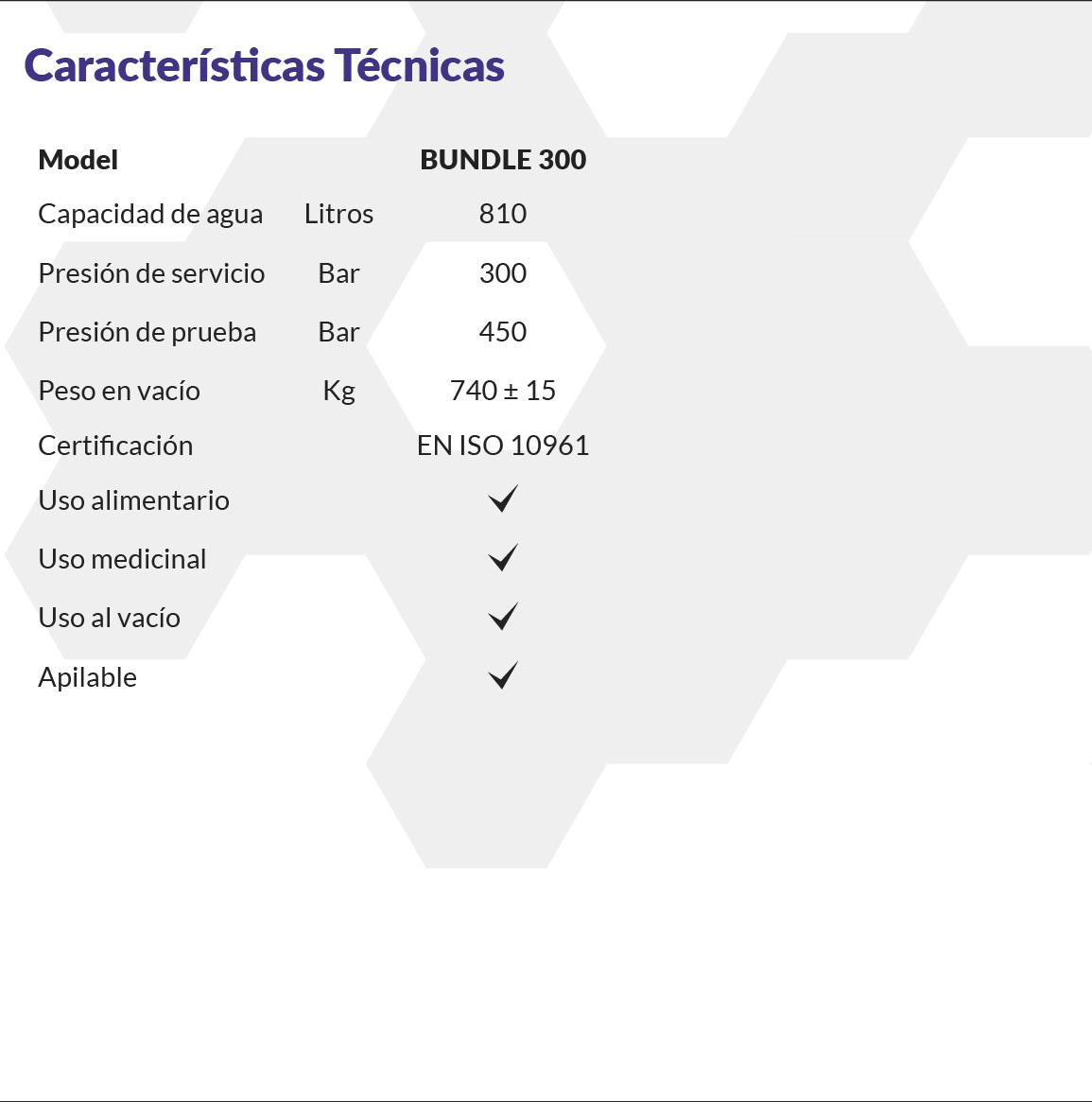 Technical specifications Carbotainer